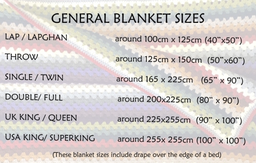 Standard Blanket Sizes